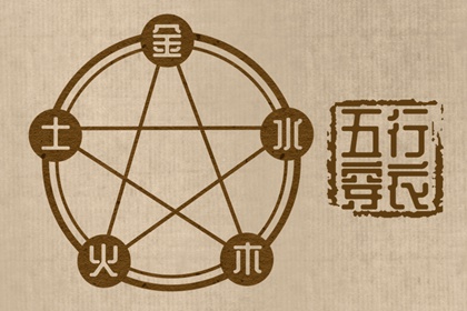 卦占卜免费测算 推八字算命 十神排盘 八字算感情 辉命理测算